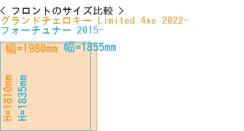 #グランドチェロキー Limited 4xe 2022- + フォーチュナー 2015-